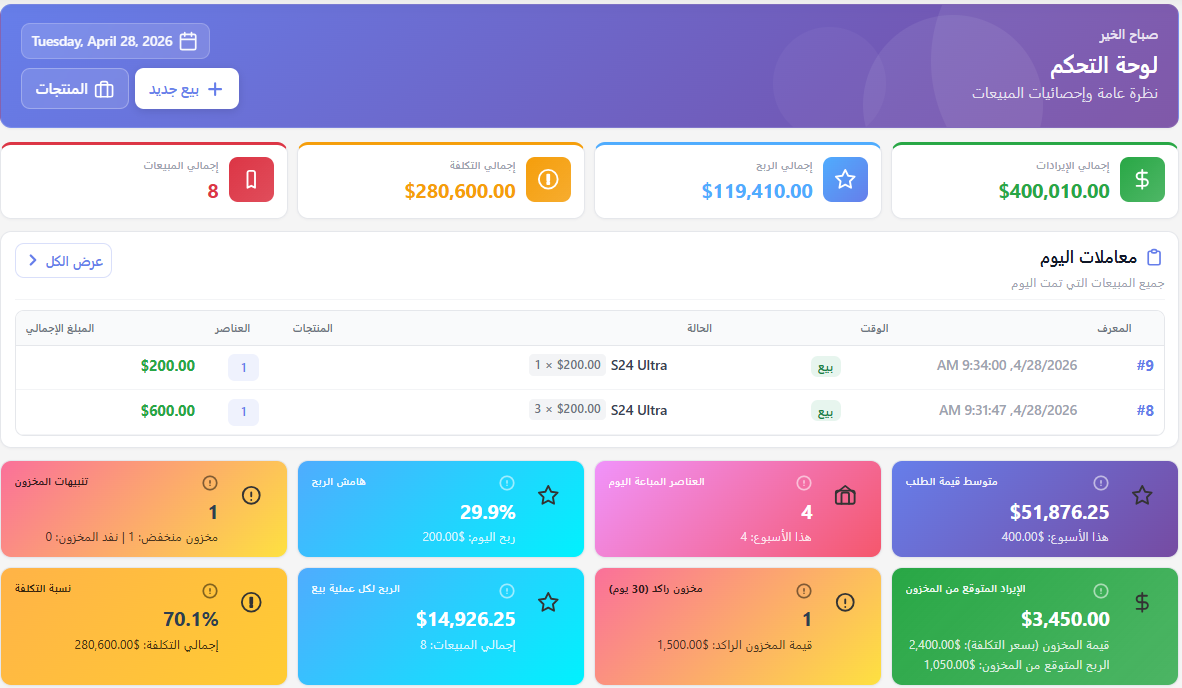 Dashboard