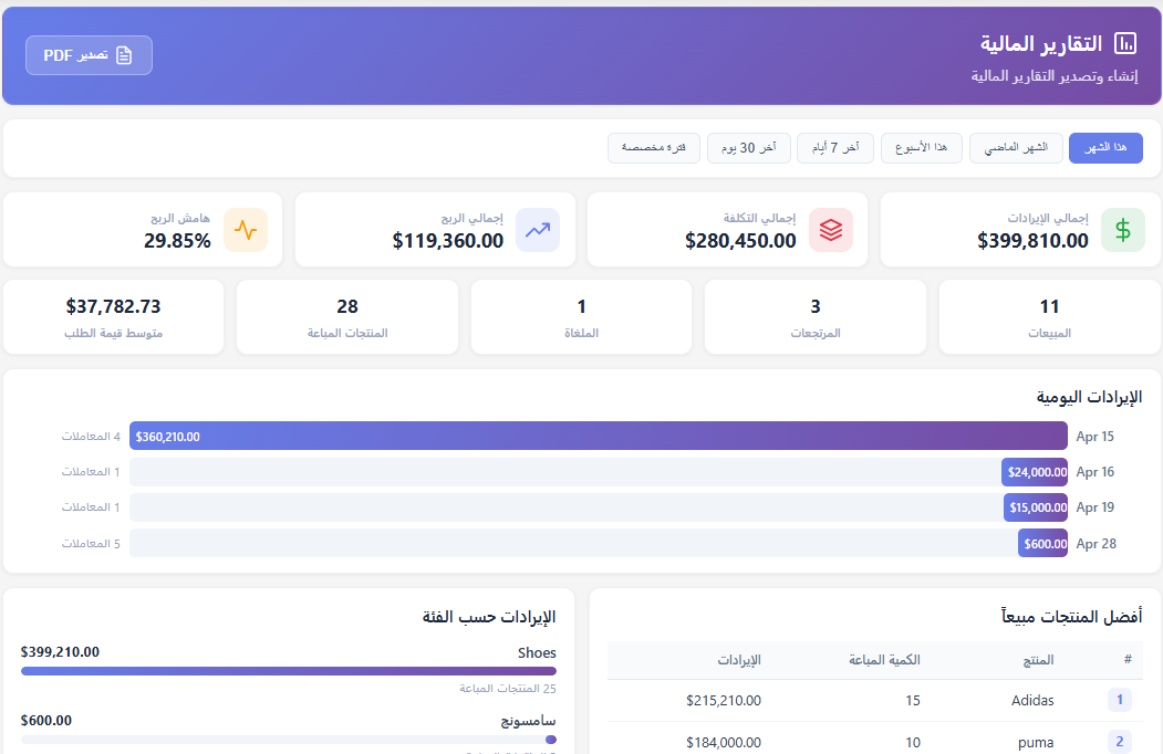 Reports Screen